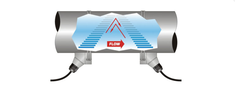 Badger Meter เครื่องวัดอัตราการไหลของของเหลวด้วยหลักการอัลตราโซนิก Dynasonics 02