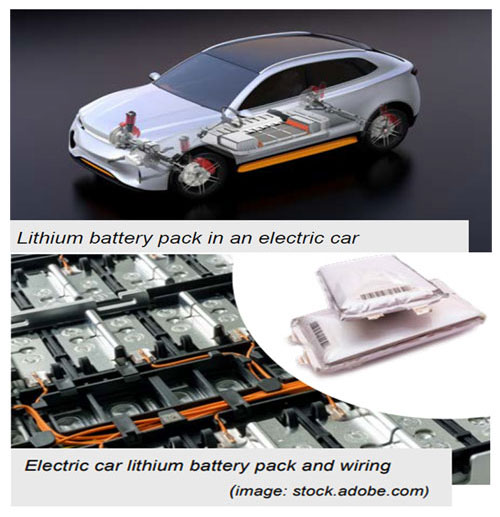 Optris การเฝ้าระวังอันตรายจากการระเบิดของ Lithium 04