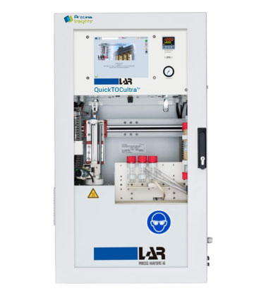 Toc Analyzer รุ่น Quicktocultra