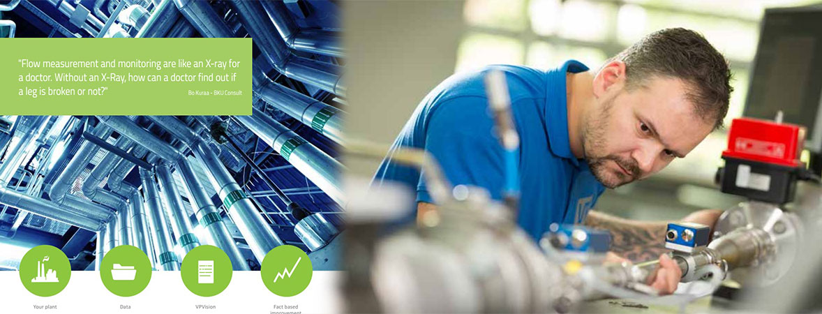 10 เคล็ดลับสำหรับการประหยัดพลังงานในระบบอากาศอัด Banner