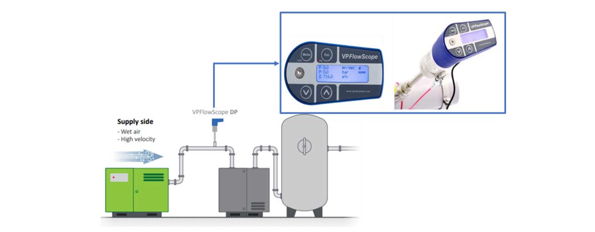 Vpinstruments ทำไมต้องใส่ใจคุณภาพของระบบอากาศอัด 04