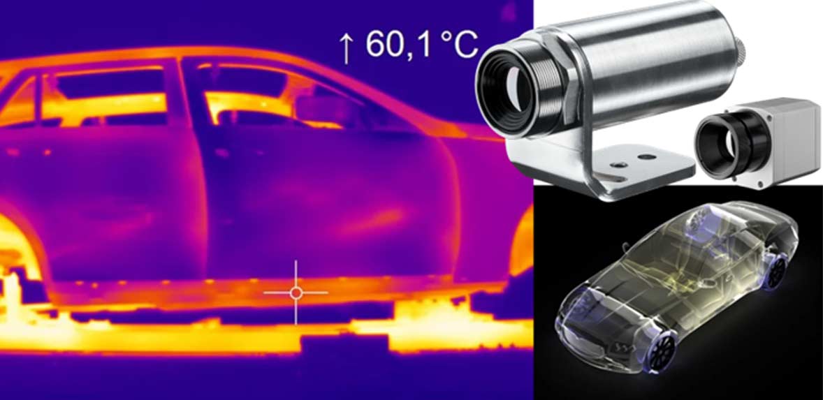 Optris กล้องถ่ายภาพความร้อนในอุตสาหกรรมยานยนต์ Banner