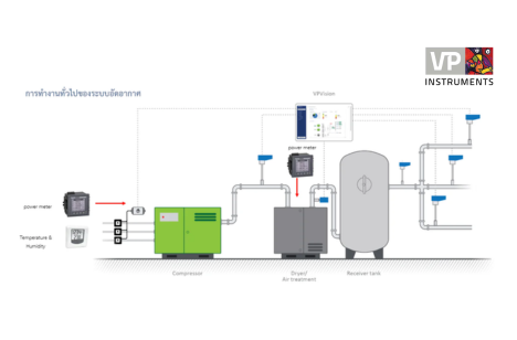 ปกบทความ (20)