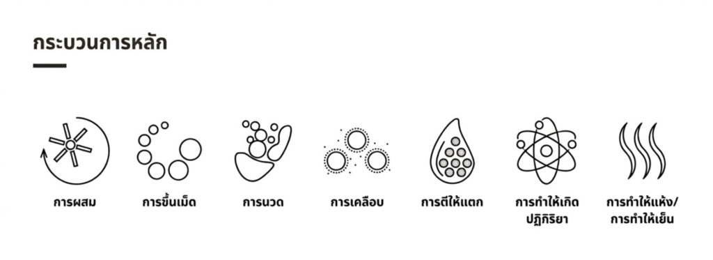 ดีไซน์ที่ยังไม่ได้ตั้งชื่อ (14)