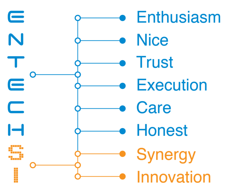 Core Values Engtek Who we are - ENTECH SI CO., LTD.